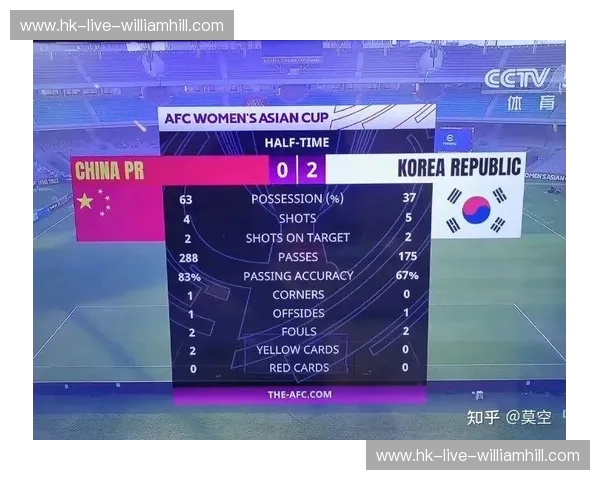 足球分析：把看球变成能落地的策略